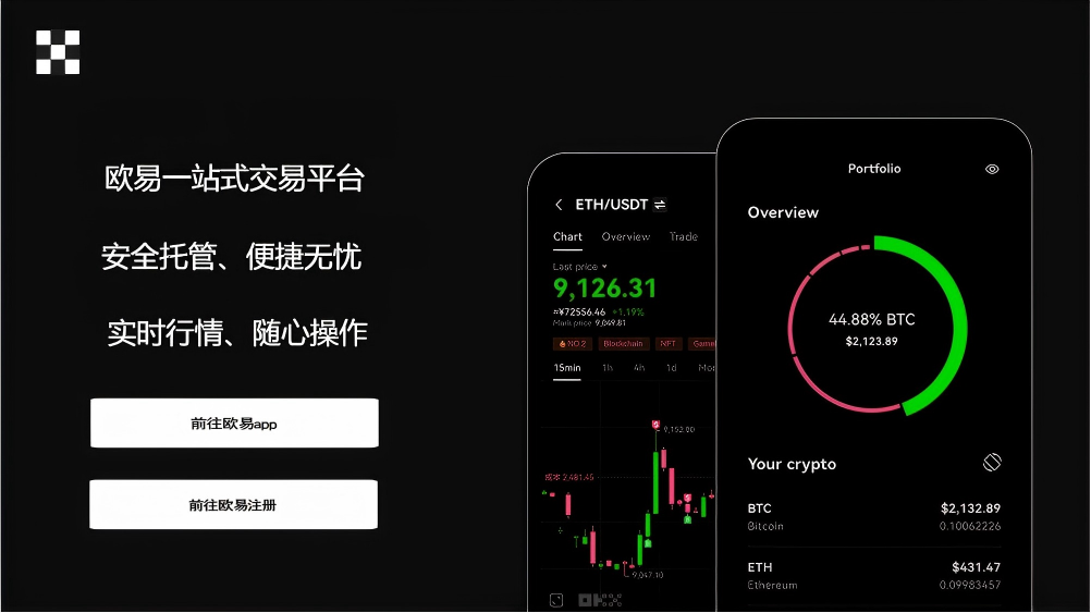 欧yi官方平台展示图